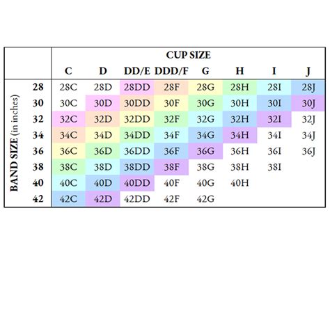 75c bra size in us|Bra size converter / Bra size table